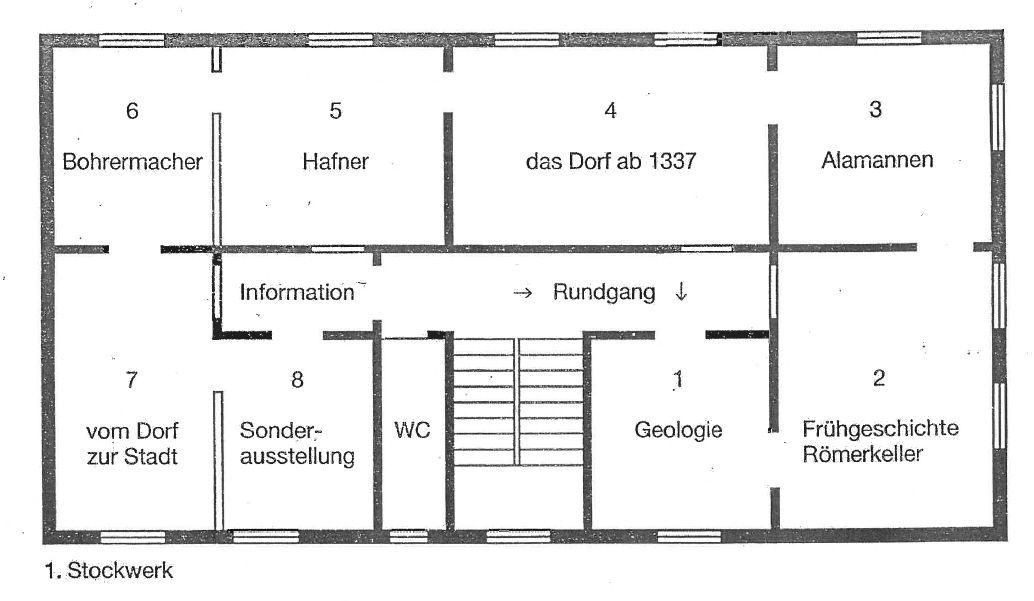 Oberkochen