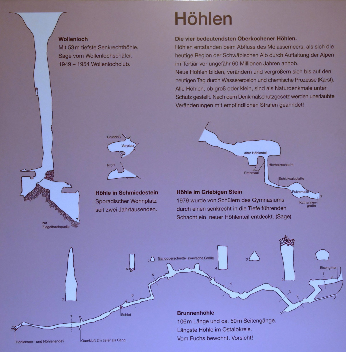 Höhlen in Oberkochen