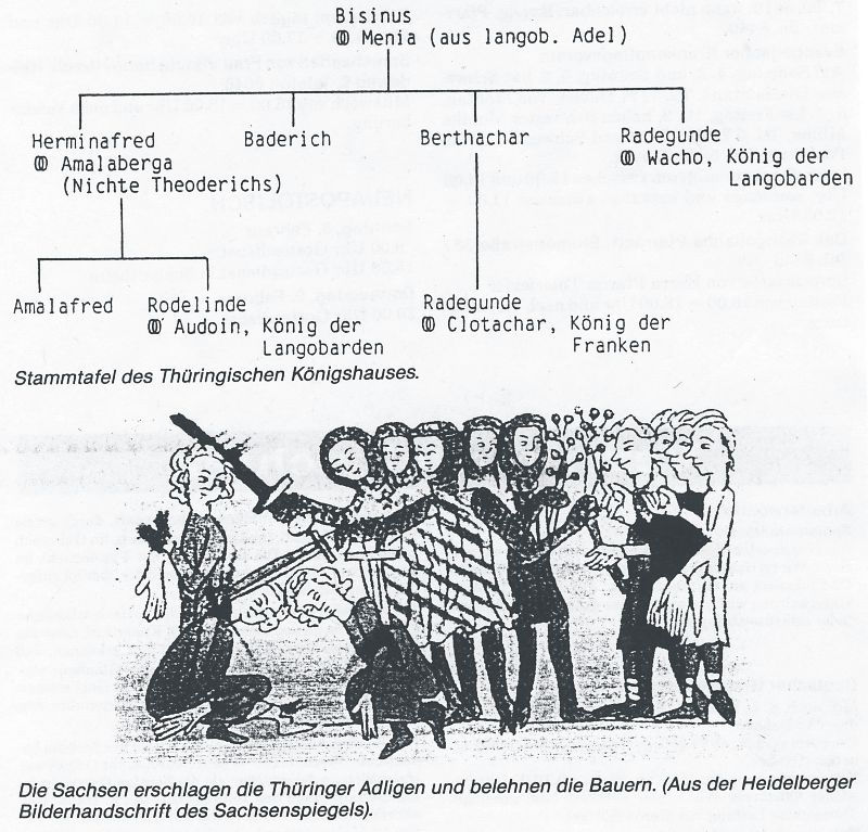 Oberkochen