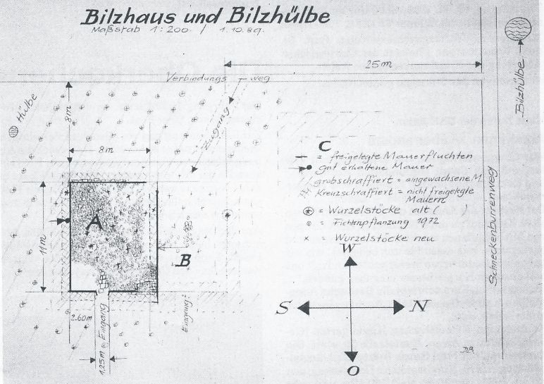 Oberkochen