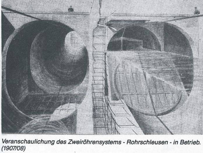 Oberkochen