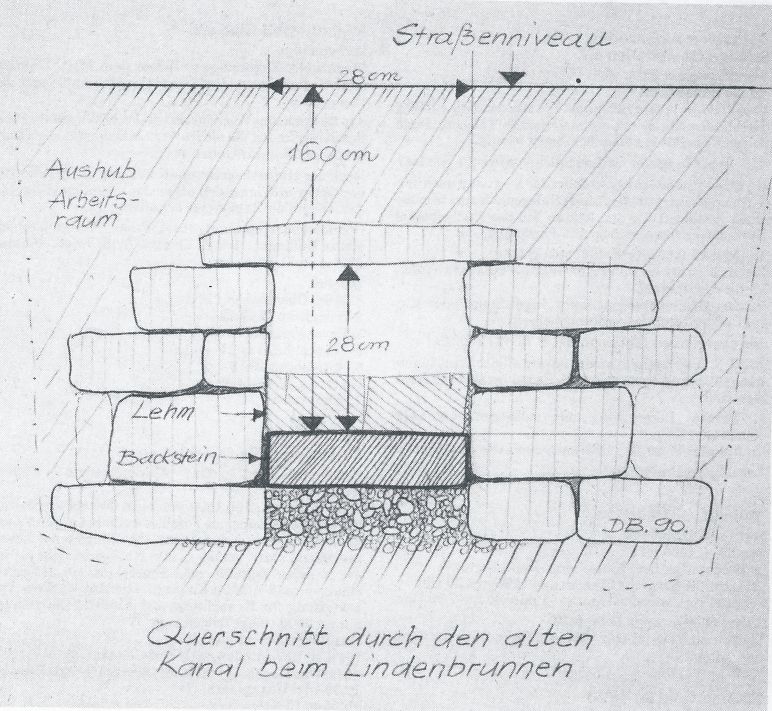 Oberkochen