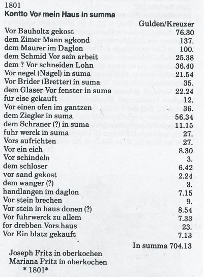 Oberkochen