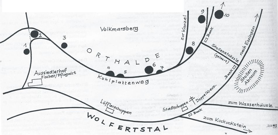 Oberkochen