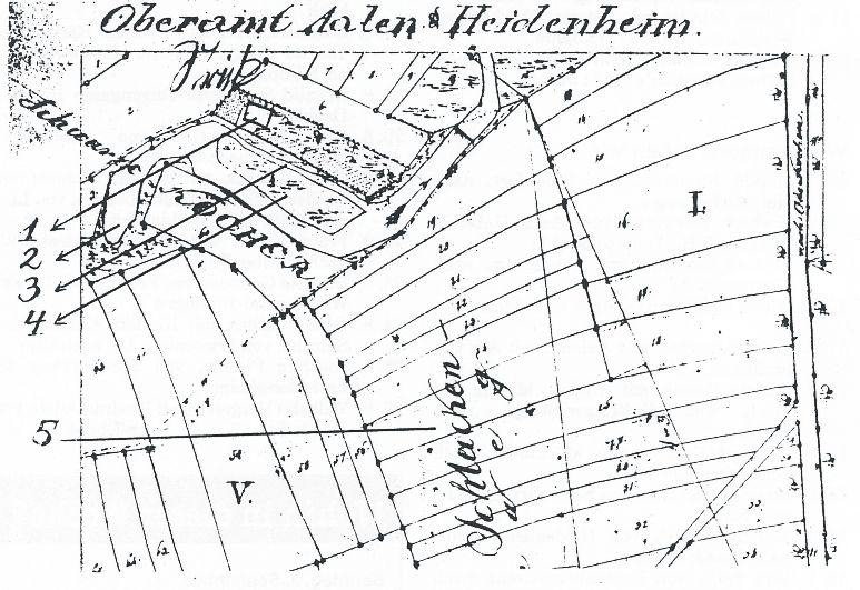 Oberkochen