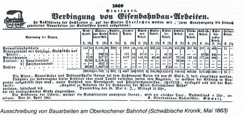 Oberkochen