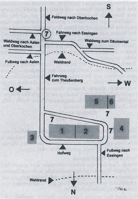 Oberkochen