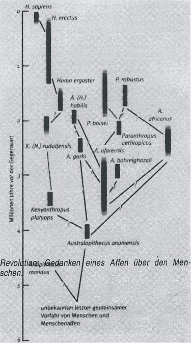 Oberkochen