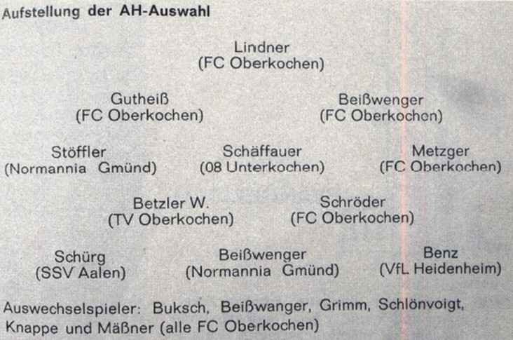 Oberkochen