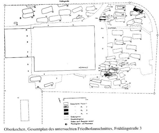 Oberkochen