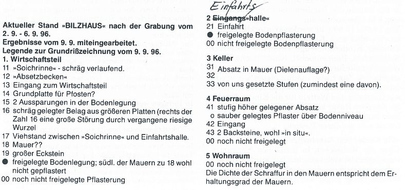 Oberkochen
